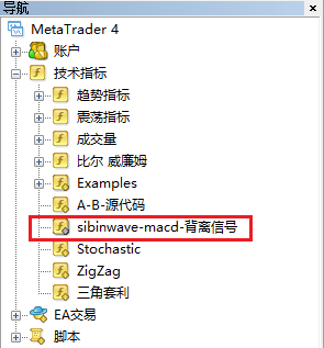 MACD1